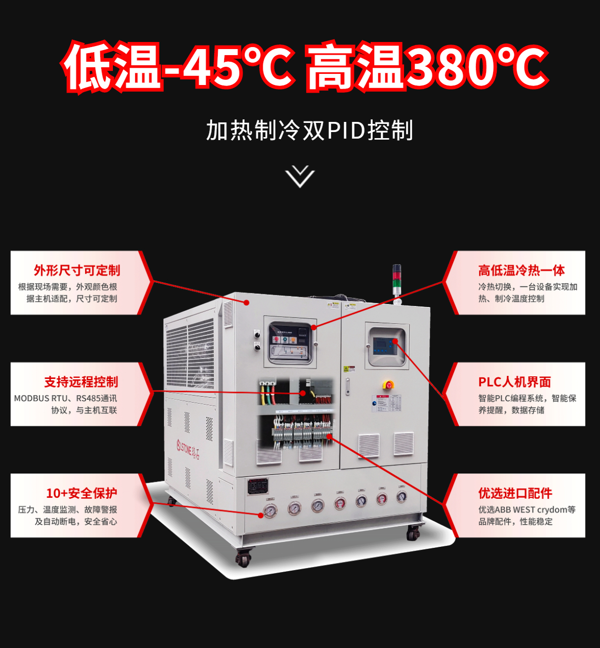 高低溫模溫機(jī)