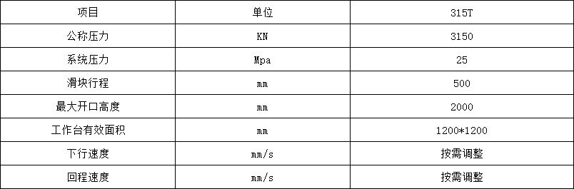 315噸龍門(mén)液壓機(jī)參數(shù)